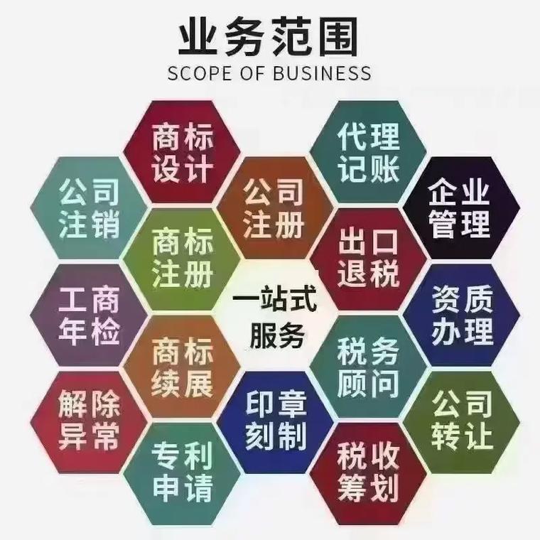 渭南代理记账